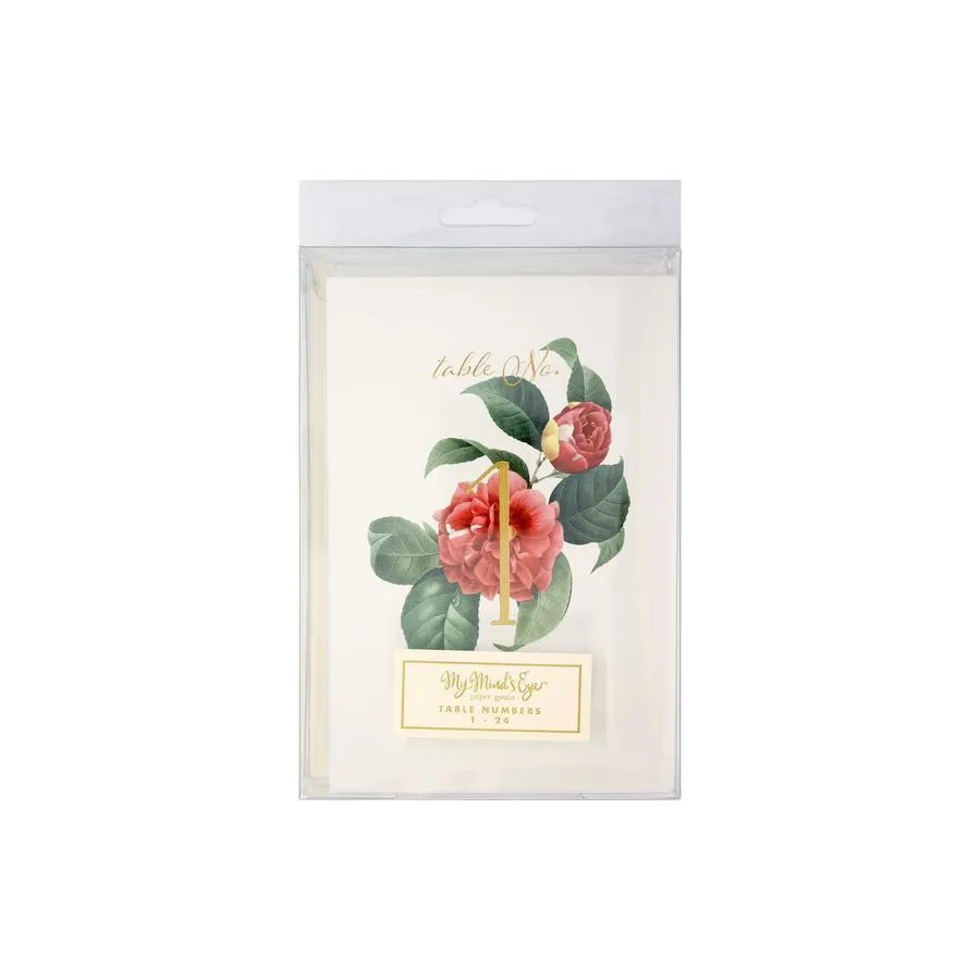 Botanical Table Numbers